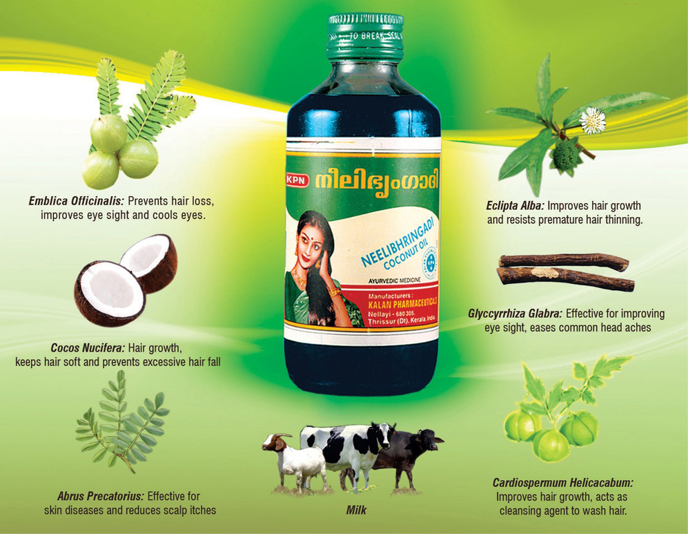 Neelibhringadi Keram Hair Oil Sreedhareeyam Ayurveda Ayurveda Products  Ayurvedic Medicine in Kerala